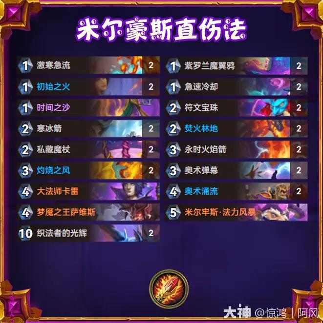 炉石传说逃离紫罗兰监狱米尔豪斯直伤法卡组推荐