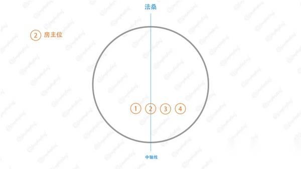 碧蓝幻想Relink 极法失乐园精防解析