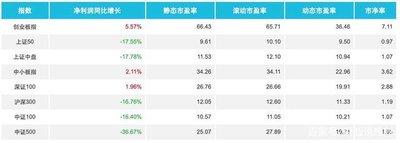 百度指数在线官网查询入口在哪